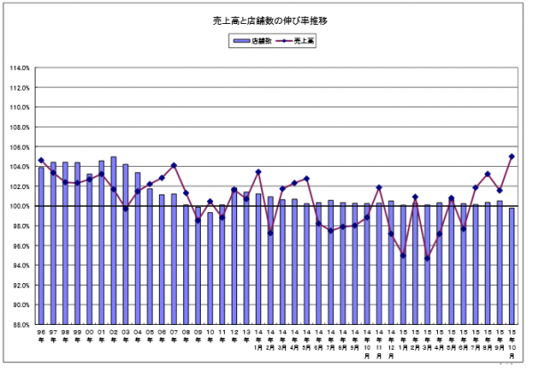 20151127_daily_02