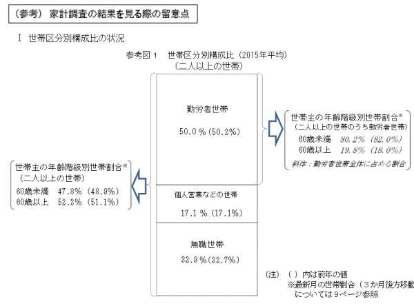 20160302_dairy_01