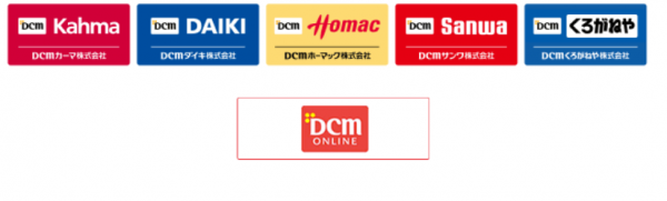 DCM