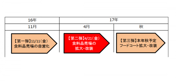 IYminamimatumoto